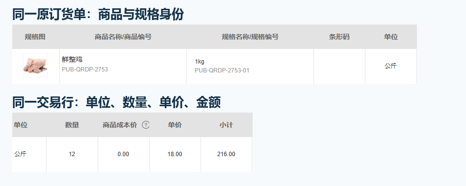 原成交订单规格单位数量价格