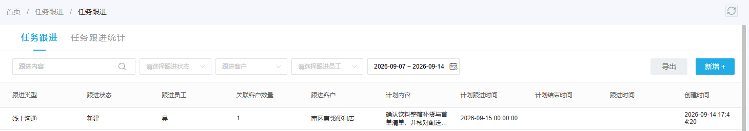 任务列表对象员工创建日期与未来计划