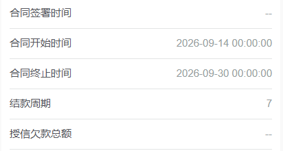 原手机合同日期周期与授信欠款