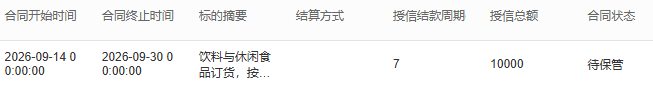 原PC合同期限周期金额与待保管