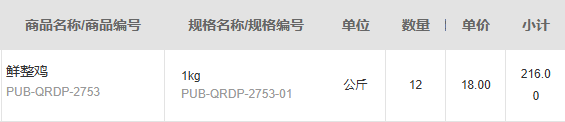 原订单鲜整鸡规格单位数量价格