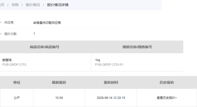 历史PC供应商最新公斤报价时间与历史入口
