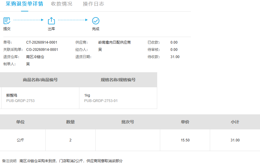 历史取消退货原号两公斤三十一待收已收零
