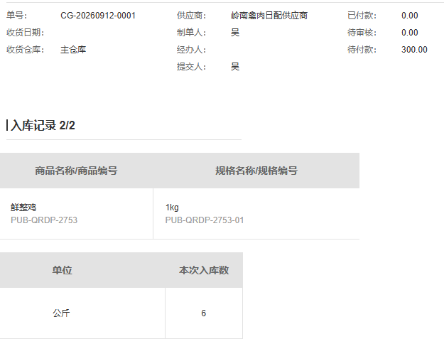 历史第二条六公斤记录采购待付款仍三百