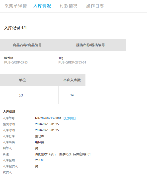 历史首批原号已完成十四公斤二百一十元