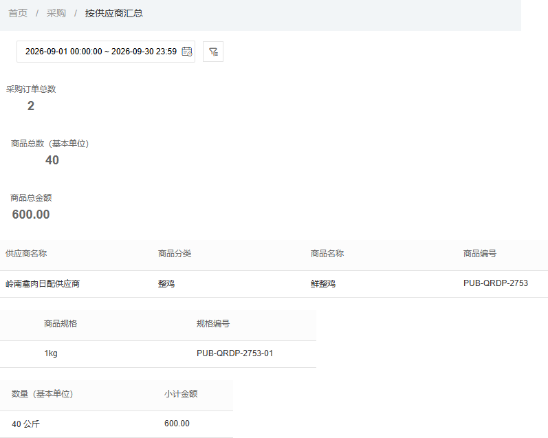 历史供方两单四十公斤六百及商品规格