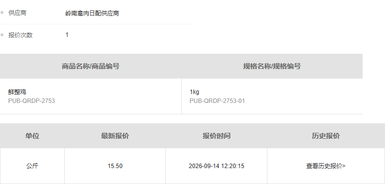 历史PC供方报价详情规格公斤十五点五制单时间