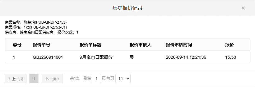 历史PC报价弹窗原号标题审核人与时间十五点五