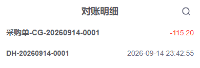 历史原采购对账条目负一百一十五元二角,无实收数量或银行到账。