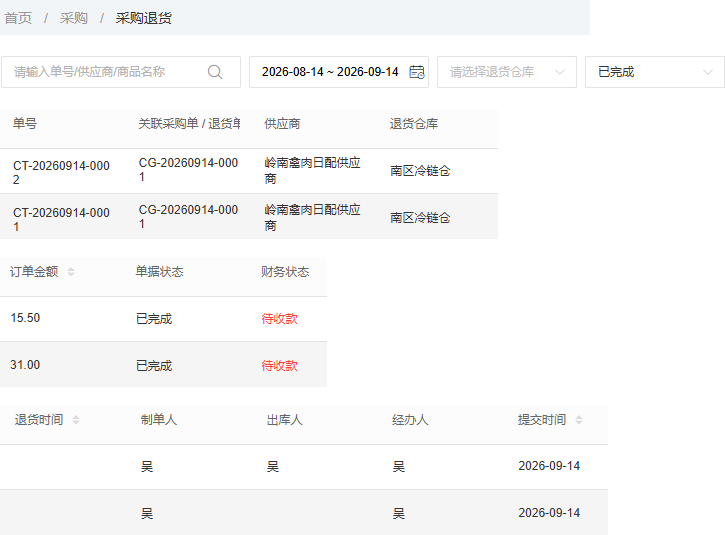 历史已完成双退单同采购三十一十五五均待收