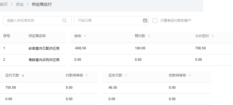 历史供应商应付筛选与同供方汇总金额