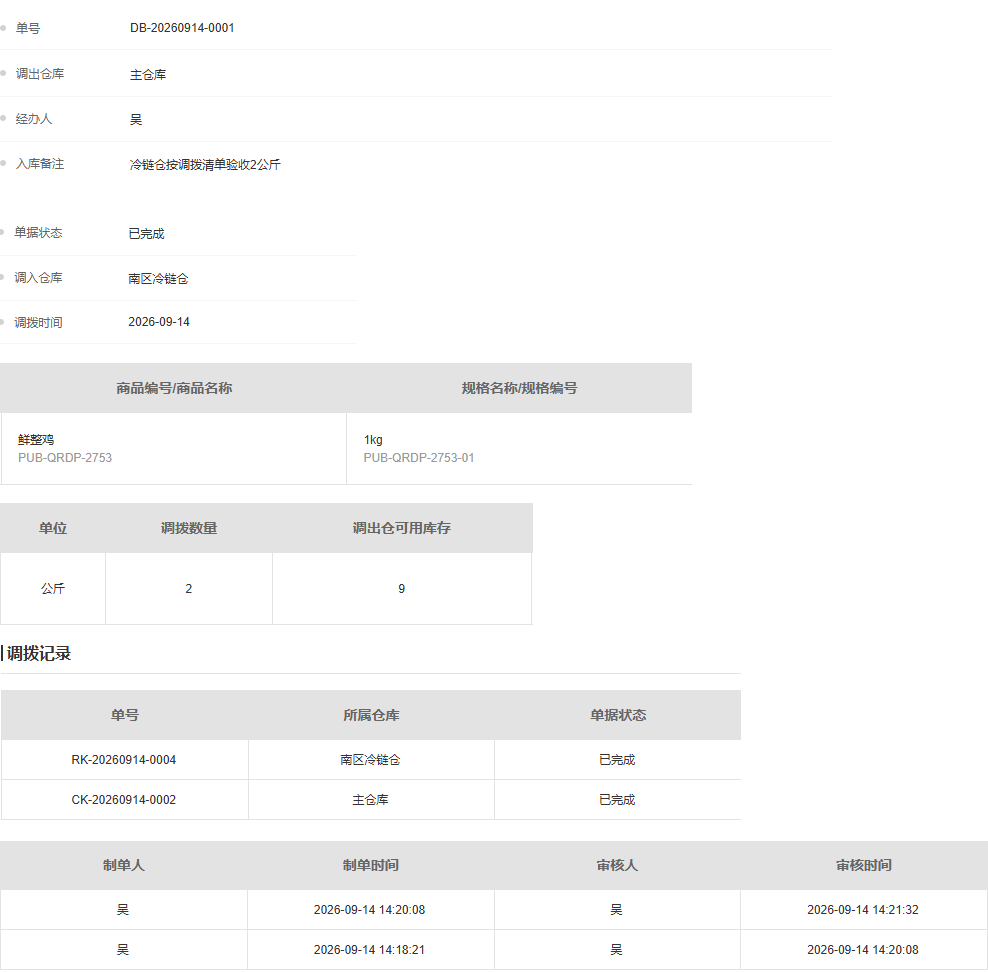 历史PC调拨完成验收两公斤两关联已完成
