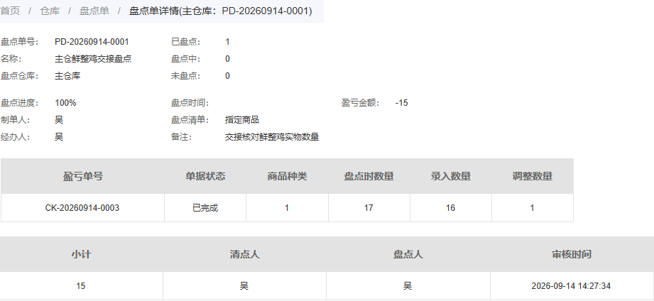 历史PC盘点百分百负十五元原盘亏出库完成