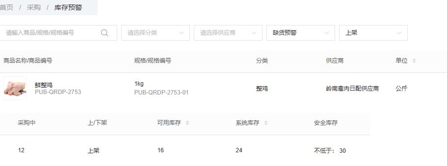 历史PC缺货类型筛选保留系统二十四在途十二