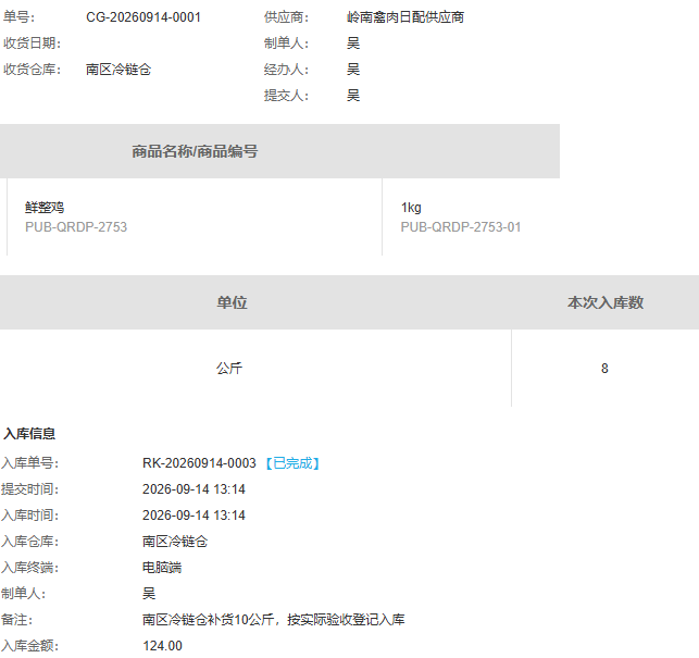 历史原采购与南区有效入库八公斤124元
