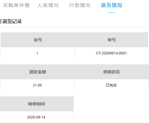 历史取消退货31元字段与已完成记录