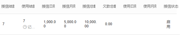 原PC额度周期及启用状态列