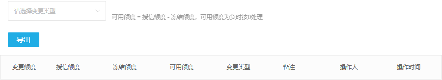 原PC额度变更类型及日志列