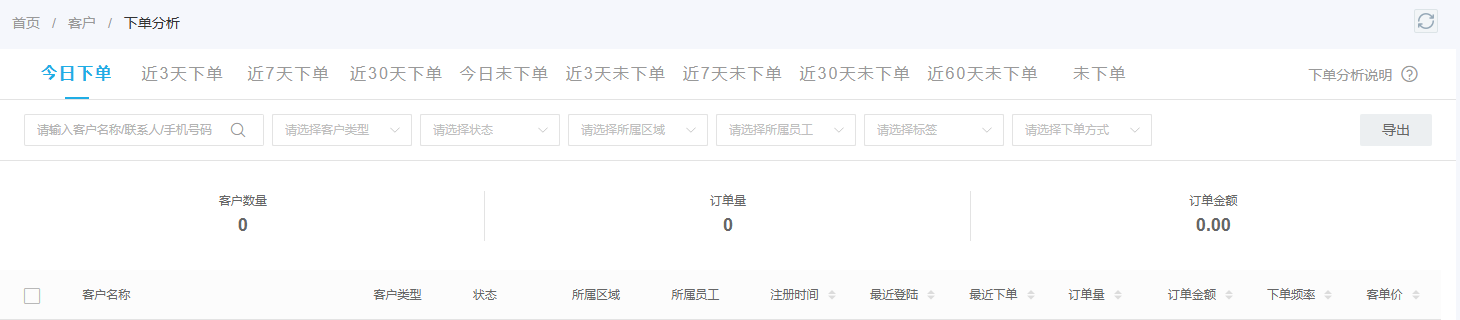 历史PC周期筛选与指标表头