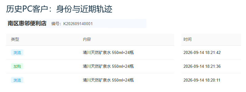 历史PC便利店原客户编码矿泉水浏览加购时间