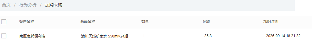 历史PC加购未购已有商品与时间