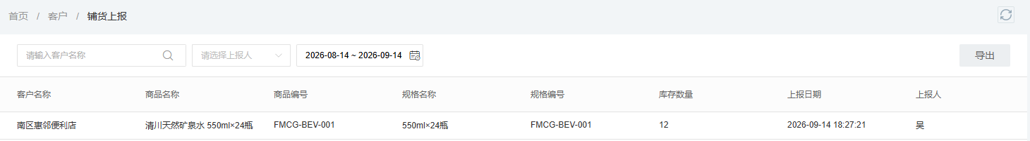 PC原客户规格数量上报日期及员工