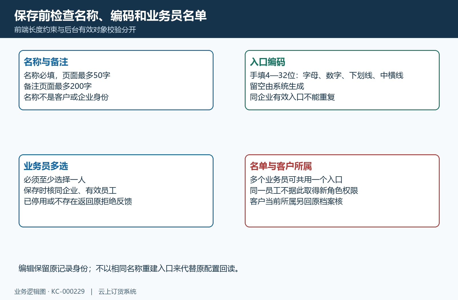入口编码与业务员选择