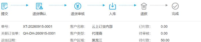 同历史商家原单入库已推进、退款灰与待付50，货物入库与退款各看原记录。