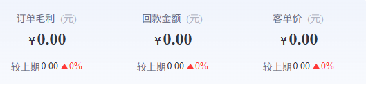 历史经营概况毛利回款客单价三项，非账户余额