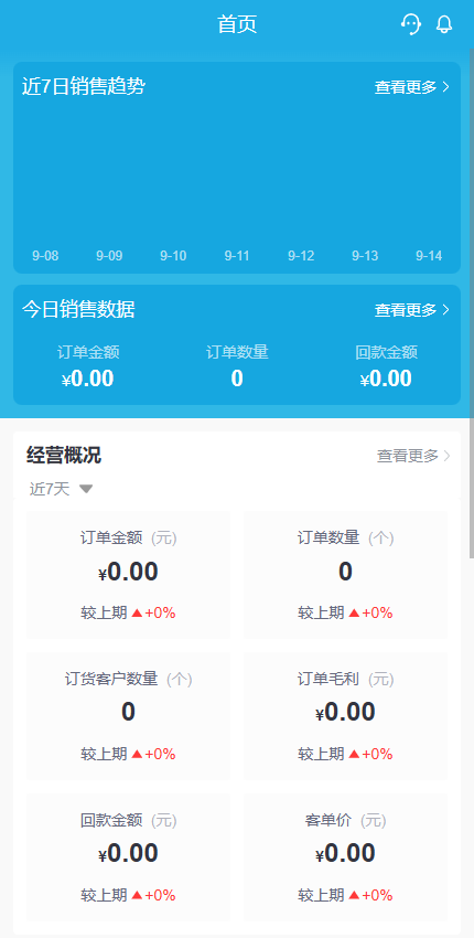 历史手机管理首页趋势今日与经营六项，非客户商城