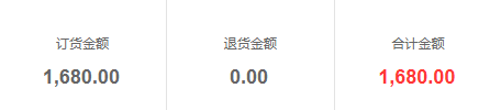 历史订货退货合计金额局部