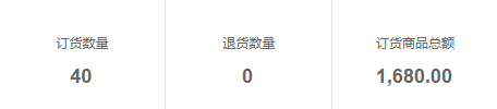 历史商品基本数量与明细金额