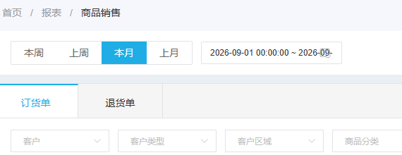 历史PC商品销售:本月与部分筛选可见,结束日期未在此局部完整展示。