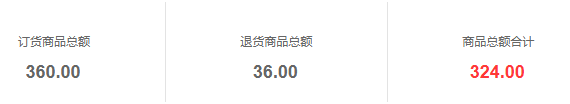 历史商品销售三金额:订货360、退货36、净合计324,不代利润与收款。