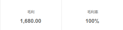 历史毛利1680与毛利率100%