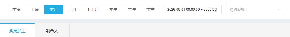历史业绩期间部门与两归属入口