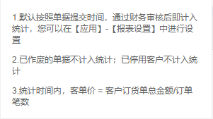 历史业绩说明时间状态客单价