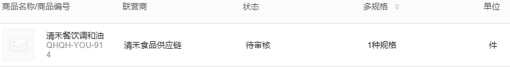 历史平台清单:原商品、商家、待审核、一种规格及件单位,不代当前待审实例。