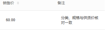 历史销售价60.00及核对备注,非实际成交或资金利润。