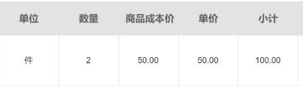 历史商家子单清单局部:件、数量2、商品成本价50、单价50与小计100;已收与待收另回同一原子单款项核对。
