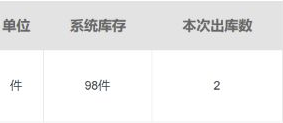 原商家出库后库存九十八件