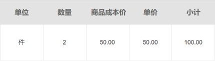 原商家子单两件供价五十