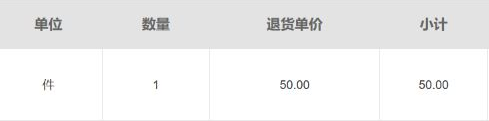 历史商家原退货局部:件、数量1、退款单价50、小计50;5L规格与对应商家原子单须回同一商家退货记录核对。