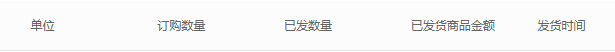 PC发货汇总的单位数量金额和发货时间列