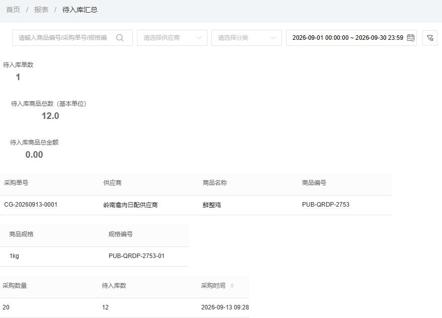历史采购时间一单基本十二金额零及二十待十二