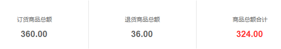 另商品销售历史360减36为324不代本页自动扣退或当前企业净额。