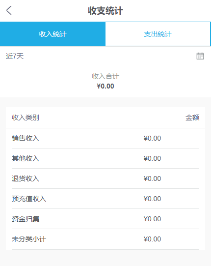 历史手机收入支出切换、期间、合计与小计;原行和小计不能重复相加。