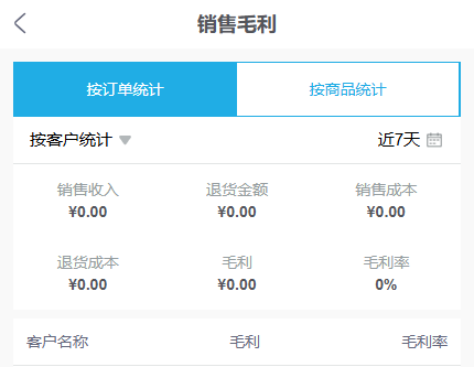 历史毛利另页维度与六指标,销售成本退货成本分开,不代当前成本完整。