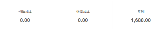 历史销售毛利局部:销售成本、退货成本及毛利,仍需追原成本。