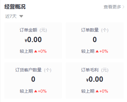 历史手机管理经营概况:近七天、前四卡及查看更多,进入后日期另核。